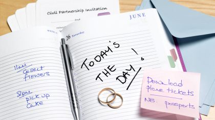 Wedding Planning Checklist